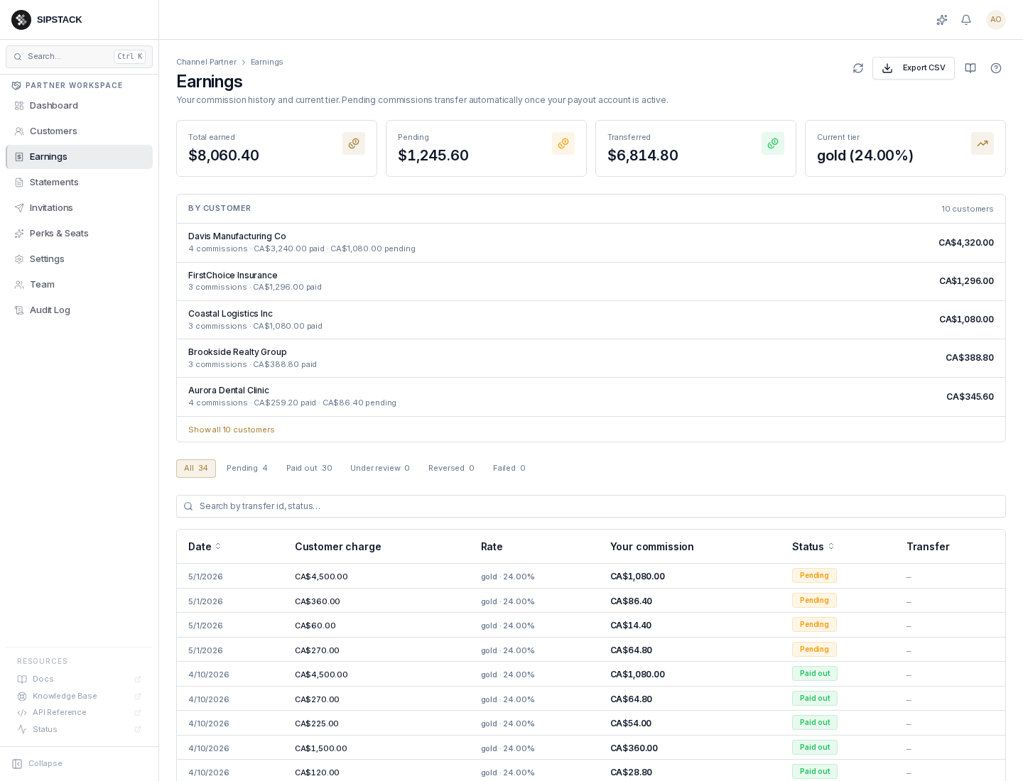 Earnings page — totals, per-customer rollup, and the commission ledger.