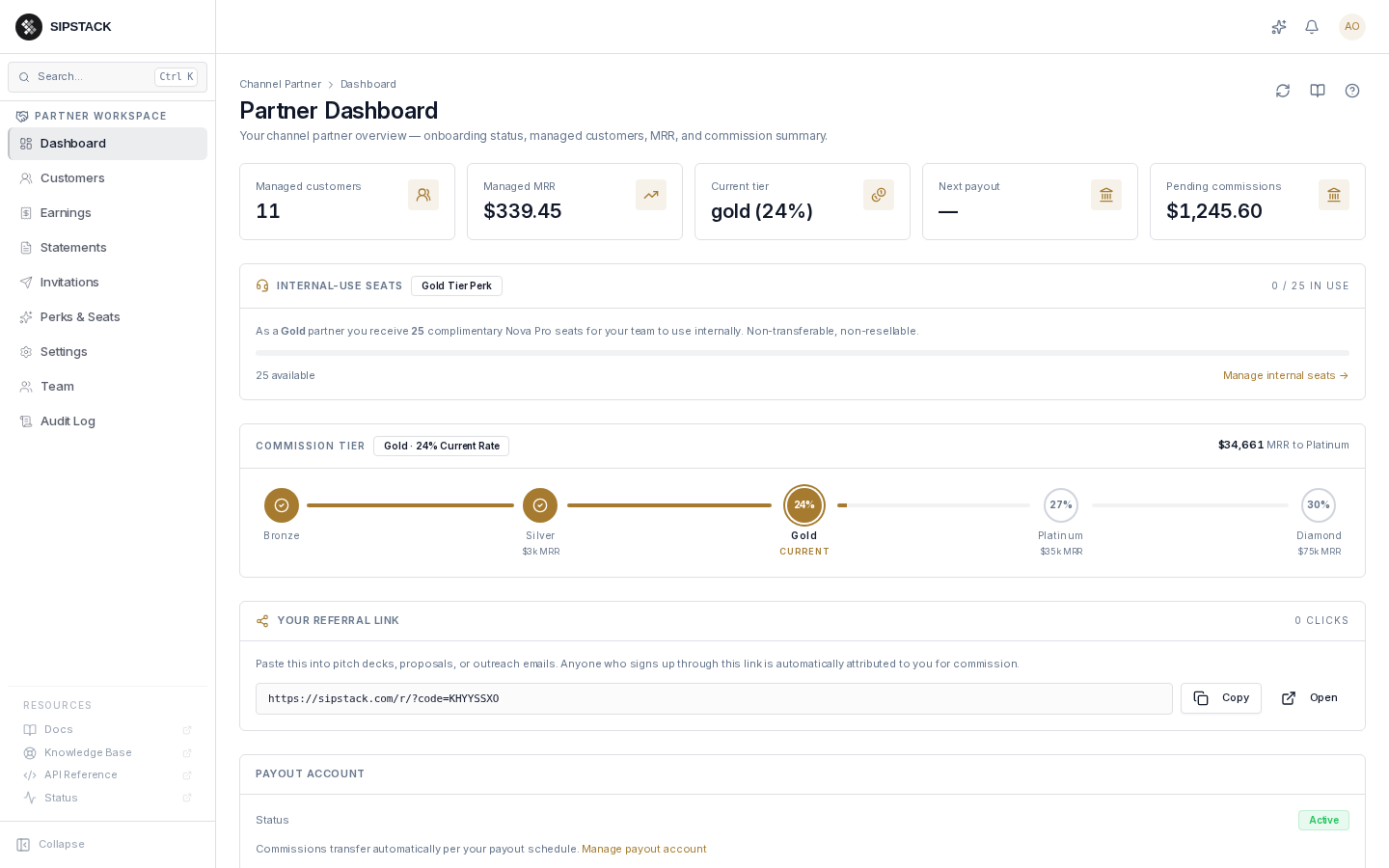 Partner dashboard in Mode A — the Partner Workspace.