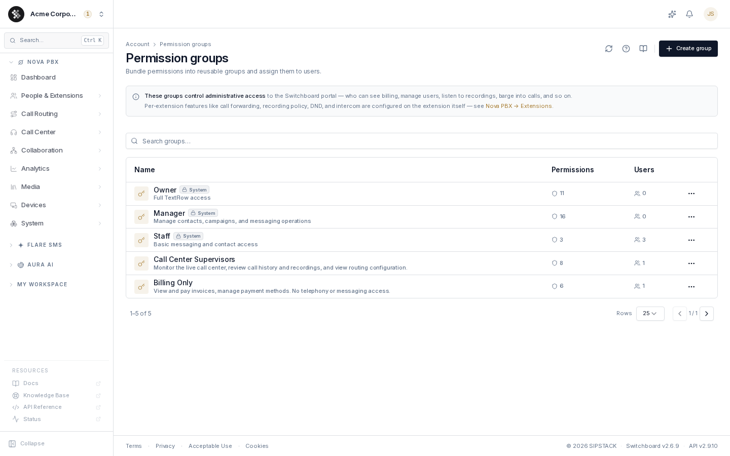 Permission Groups page
