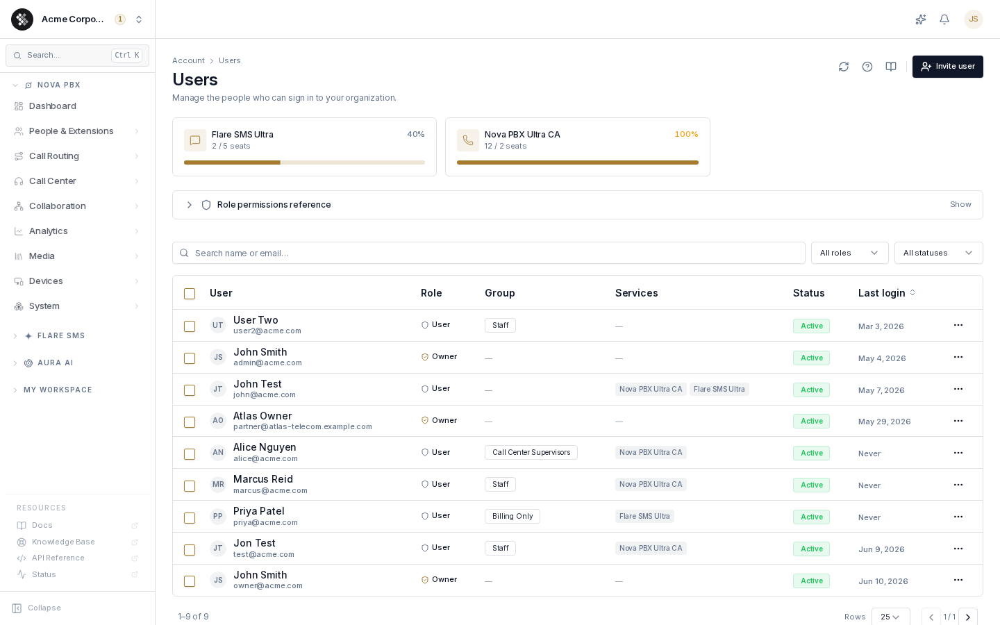 Users page