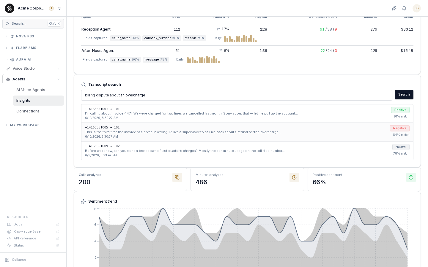 Aura Insights — semantic transcript search results and sentiment analytics