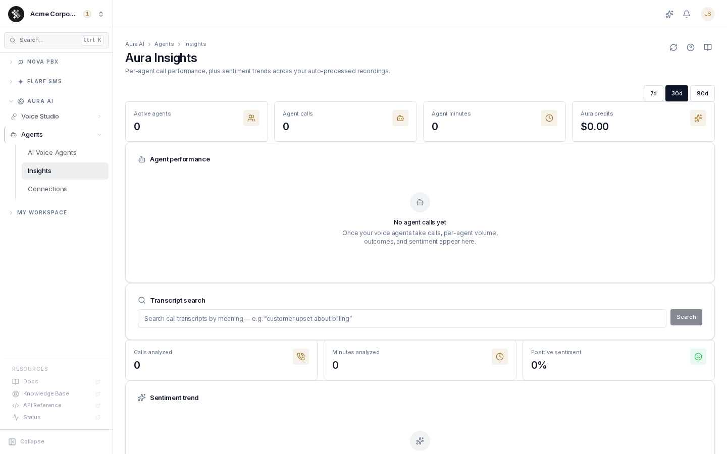 Aura Insights