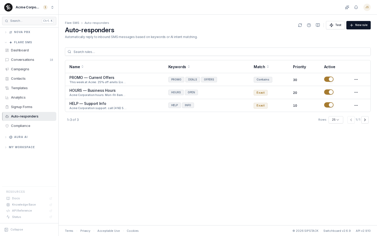 Auto-responders list