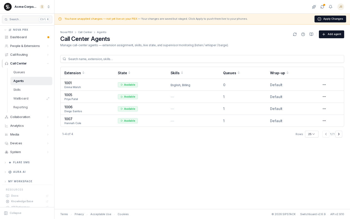 The Call Center Agents list