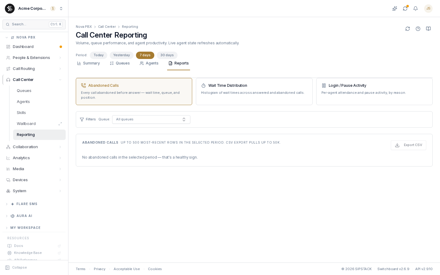 The Reports tab with the report selector and filter rail